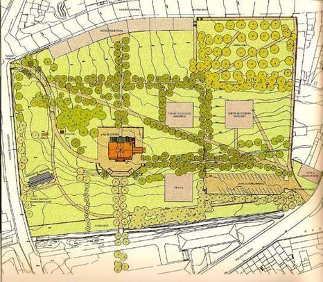 Plan actuel de la propriété