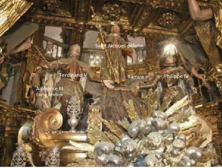 Identification des rois entourant saint Jacques pèlerin