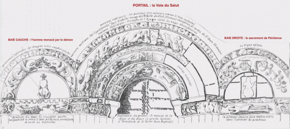Talmont sur Gironde un pèlerinage local oublié, étape n° 109 Talmont sur Gironde un pèlerinage local oublié, étape n° 109