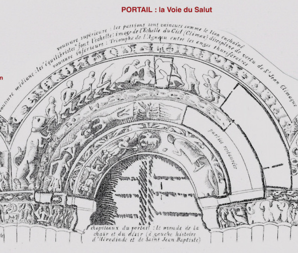Talmont sur Gironde un pèlerinage local oublié, étape n° 109 Talmont sur Gironde un pèlerinage local oublié, étape n° 109