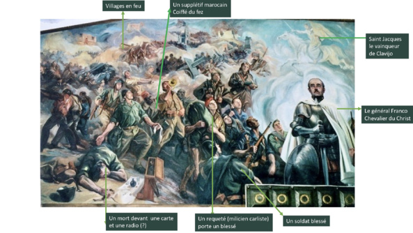 Le centre gauche du tableau