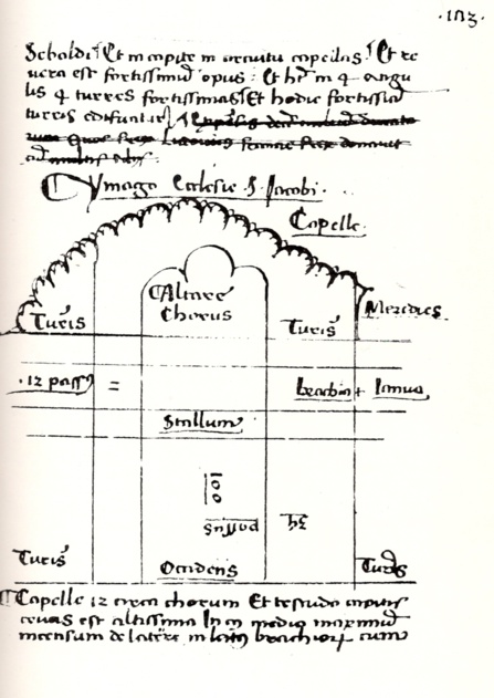 Plan de la cathédrale de Compostelle rapporté par Jérôme Münzer Plan de la cathédrale de Compostelle rapporté par Jérôme Münzer