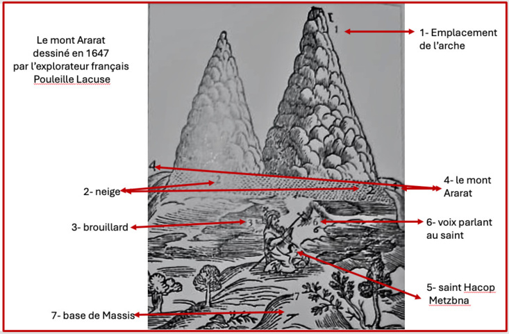 Quand l’histoire propose un ancrage à nos rêveries, lettre 174 Quand l’histoire propose un ancrage à nos rêveries, lettre 174