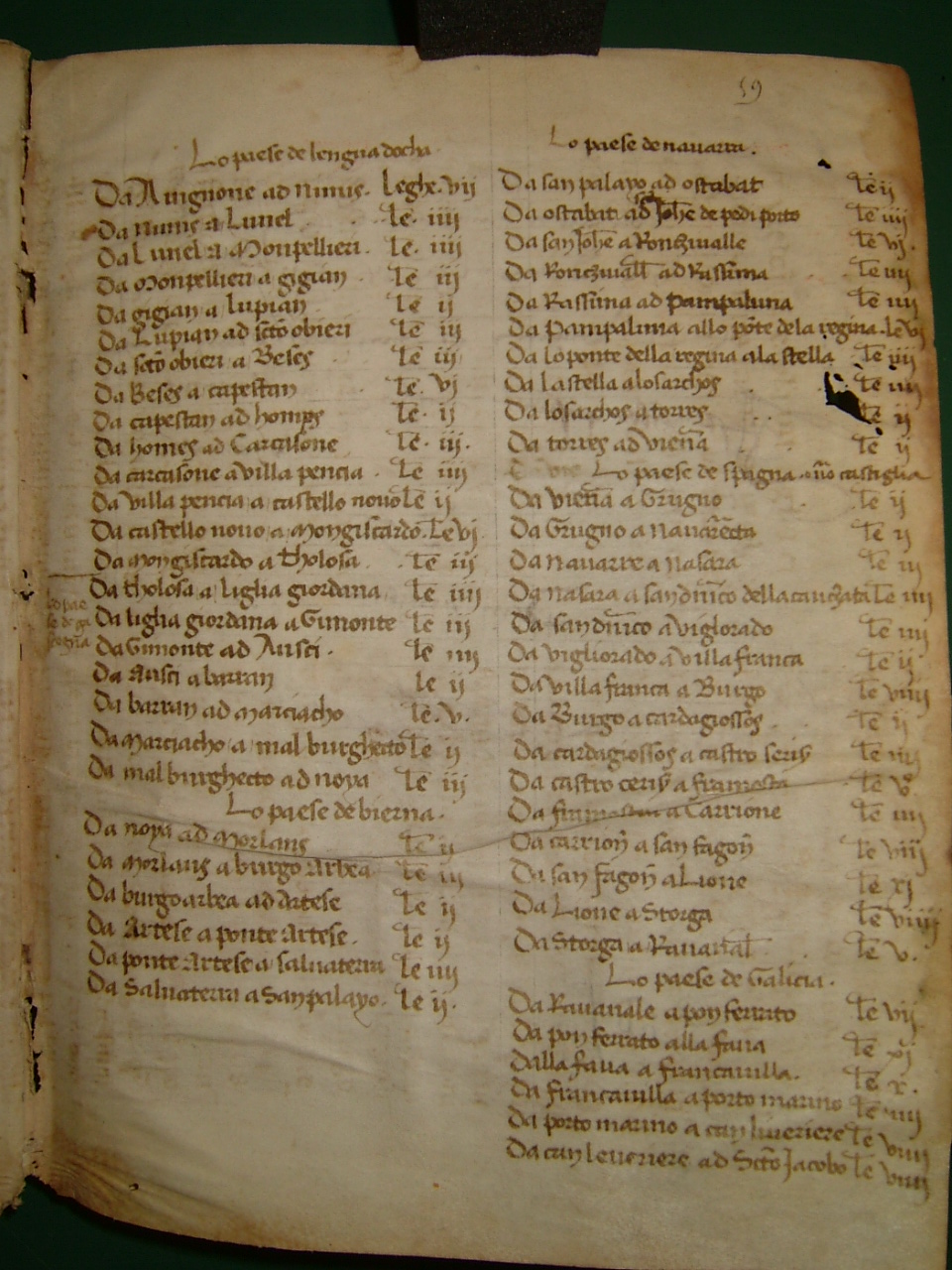 Le manuscrit de l'itinéraire