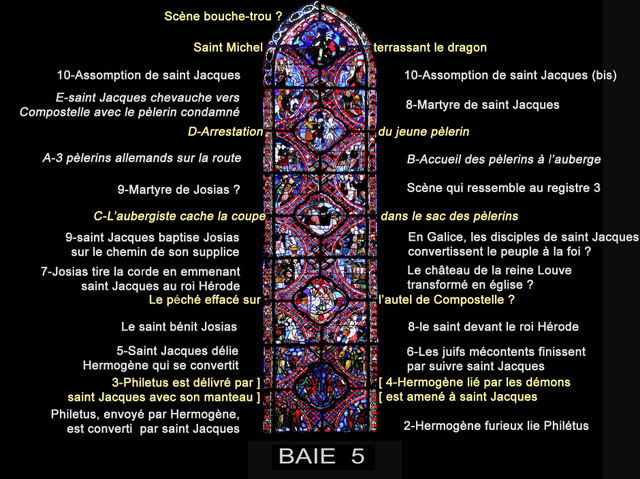 Verrière de la baie n° 5 Etat actuel (panneau explicatif)